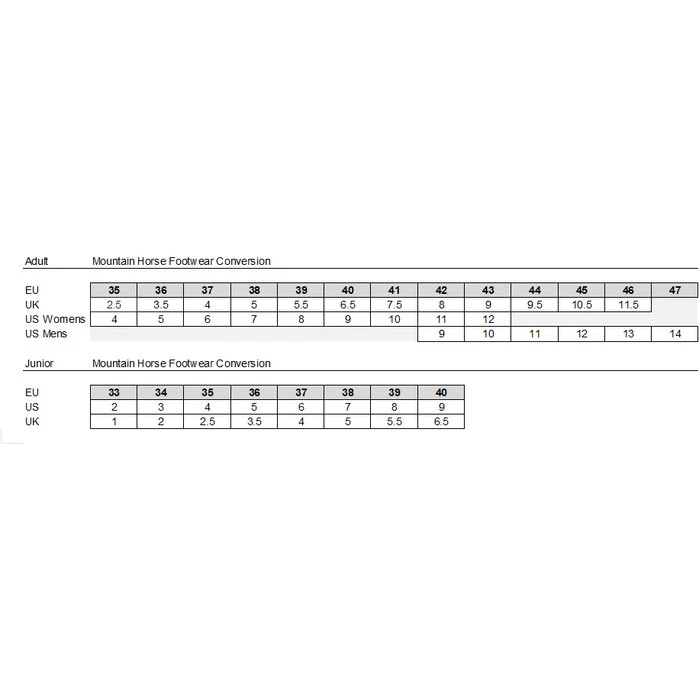 2022 Mountain Horse Womens Wild River Long Riding Boots - Brown Colour Brown 3 2022 Mountain Horse Womens Wild River Long Riding Boots - Brown Colour Brown - Image 3